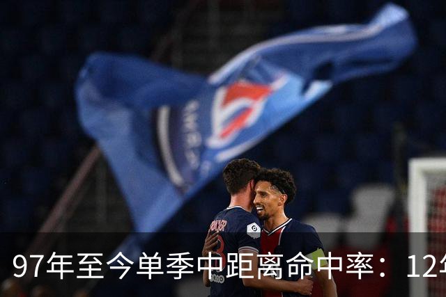 97年至今单季中距离命中率：12年贾米森最铁 嘴哥&威少&乔治在列